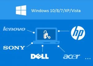 Supports all Windows system and pc brands