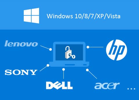 Windows Password Reset Supports all Windows system and pc brands