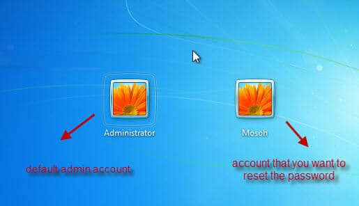 Accessing another administrator account to bypass admin Dell password